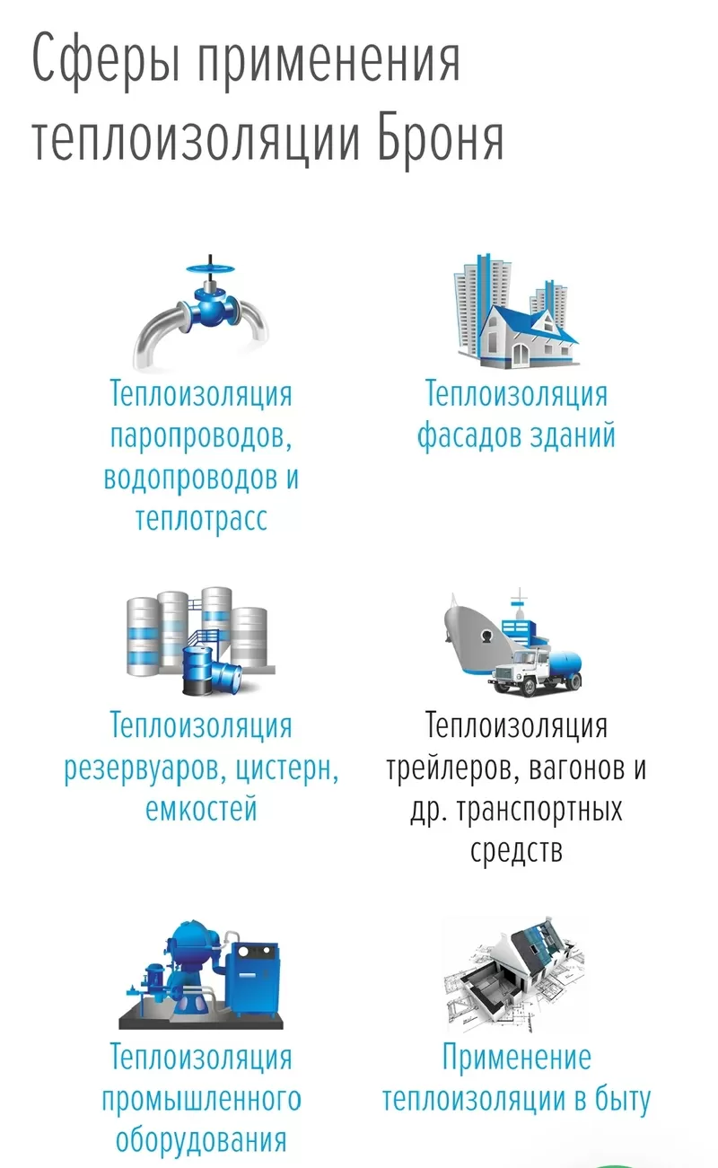 Сверхтонкая тепло-гидроизоляция Броня. 1мм-50мм мин. ваты. 2