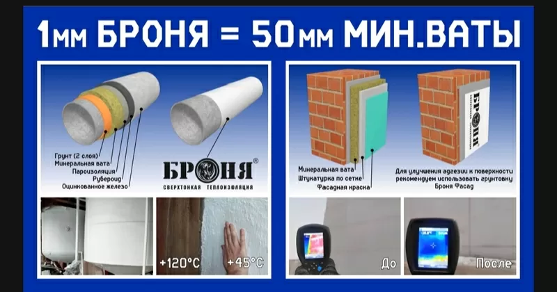 Сверхтонкая тепло-гидроизоляция Броня. 1мм-50мм мин. ваты.